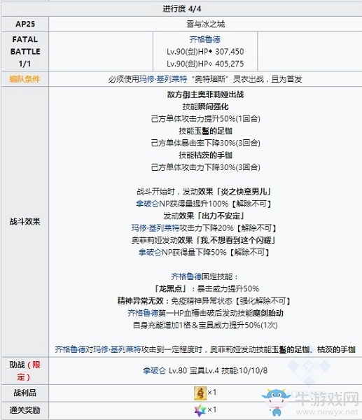 《Fgo》2.2無間冰焰世紀(jì)第六節(jié)攻略