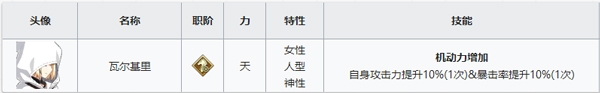 《Fgo》2.2無間冰焰世紀(jì)主線攻略