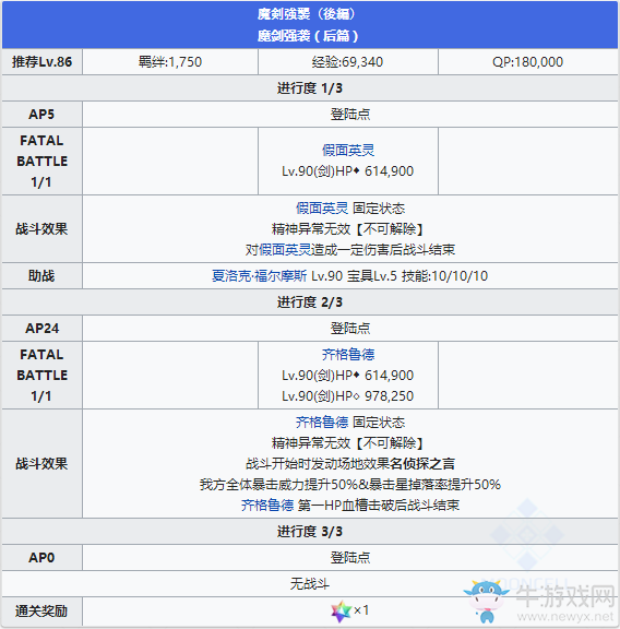 《Fgo》2.2無間冰焰世紀(jì)第二節(jié)攻略