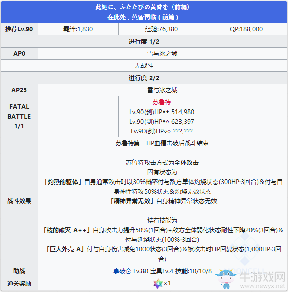 《Fgo》2.2無間冰焰世紀第十三節(jié)攻略