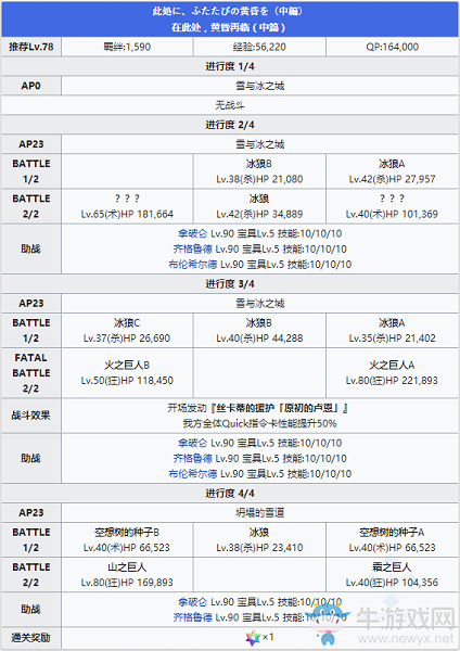 《Fgo》2.2無間冰焰世紀(jì)第十四節(jié)攻略