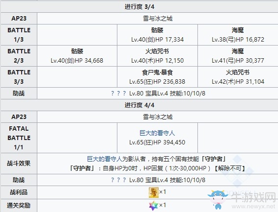 《Fgo》2.2無間冰焰世紀(jì)第七節(jié)攻略