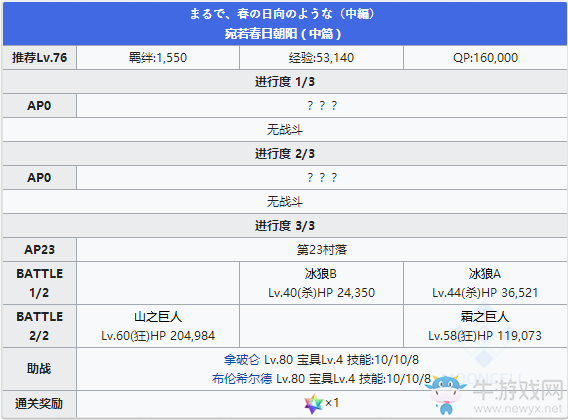 《Fgo》2.2無間冰焰世紀(jì)第十節(jié)攻略