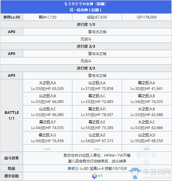 《Fgo》2.2無間冰焰世紀(jì)第八節(jié)攻略