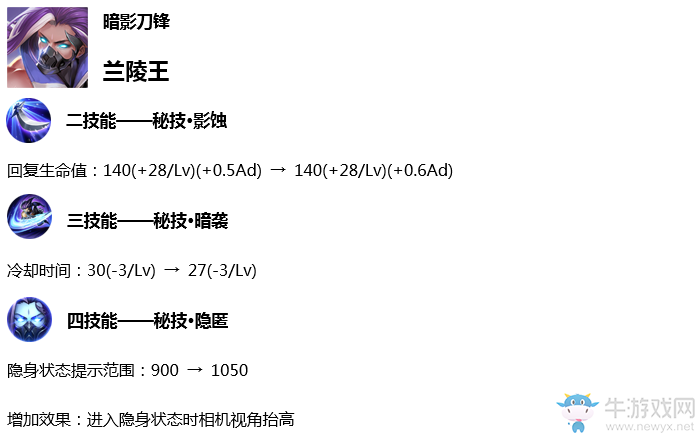 《王者榮耀》8月21日體驗服停機更新公告