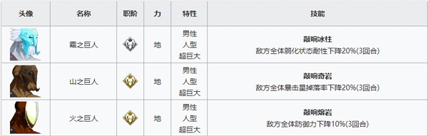 《Fgo》2.2無間冰焰世紀(jì)主線攻略