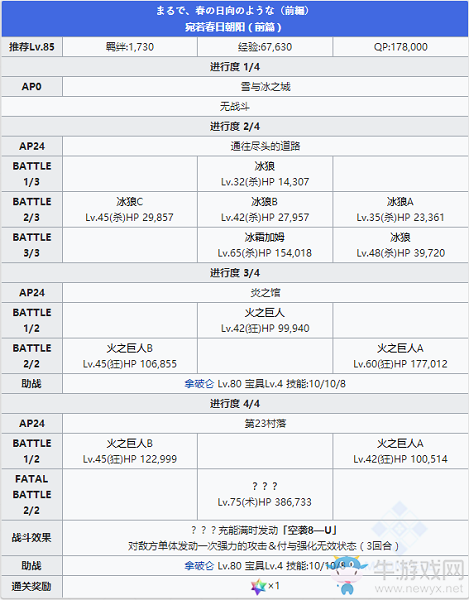 《Fgo》2.2無間冰焰世紀(jì)第九節(jié)攻略