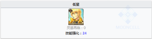 《Fgo》巨人的戒指獲得攻略