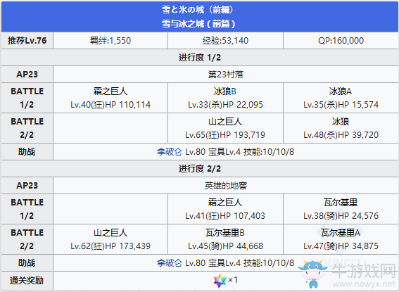 《Fgo》2.2無間冰焰世紀第五節(jié)攻略