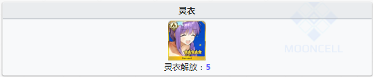 《Fgo》巨人的戒指獲得攻略