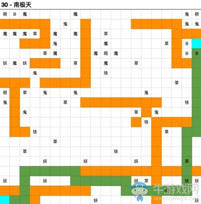 《想不想修真》南極天路線攻略詳解