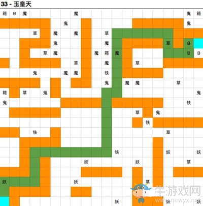 《想不想修真》玉皇天路線攻略詳解