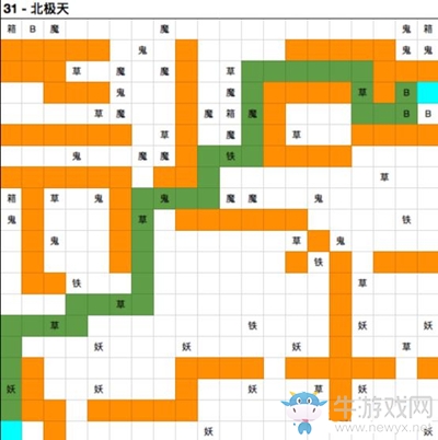 《想不想修真》北極天路線攻略詳解