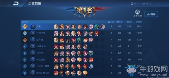 《王者榮耀》王者模擬戰(zhàn)法吳稷陣容推薦