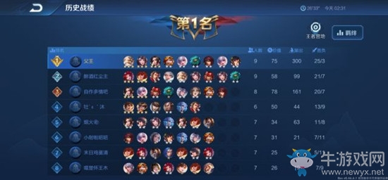 《王者榮耀》王者模擬戰(zhàn)法吳稷陣容推薦