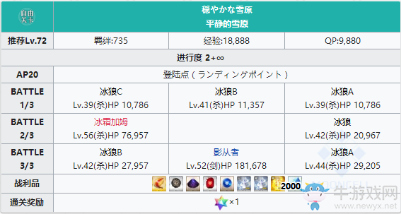 《Fgo》2.2無間冰焰世紀(jì)登陸點攻略