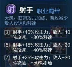 《王者榮耀》王者模擬戰(zhàn)新手攻略大全