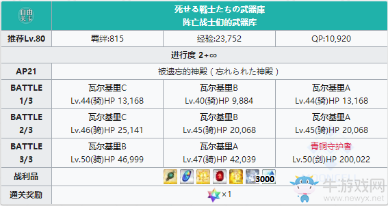 《Fgo》2.2無間冰焰世紀被遺忘的神殿攻略
