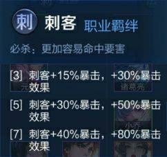 《王者榮耀》王者模擬戰(zhàn)新手攻略大全