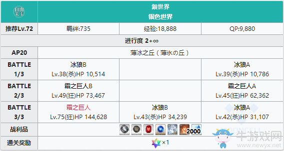 《Fgo》2.2無間冰焰世紀(jì)薄冰之丘攻略