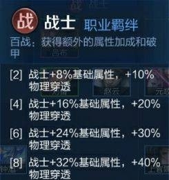 《王者榮耀》王者模擬戰(zhàn)新手攻略大全