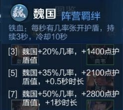 《王者榮耀》王者模擬戰(zhàn)新手攻略大全