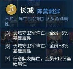 《王者榮耀》王者模擬戰(zhàn)新手攻略大全