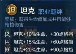《王者榮耀》王者模擬戰(zhàn)新手攻略大全