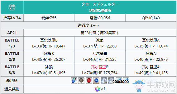 《Fgo》2.2無間冰焰世紀(jì)第23村落攻略