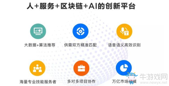 《靈鴿》是什么軟件