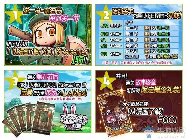 《Fgo》從漫畫了解合眾國開拓史復刻活動介紹