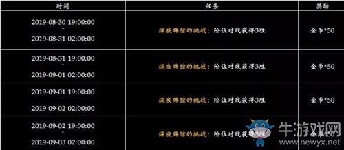 《影之詩》深夜食堂聯(lián)動活動介紹