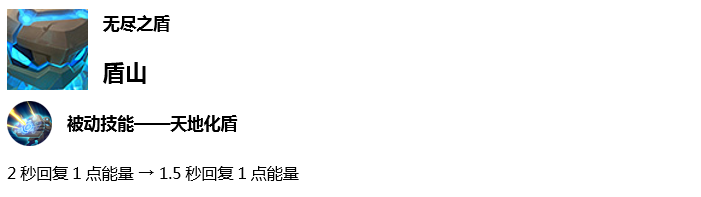 《王者榮耀》8月30日體驗(yàn)服更新公告