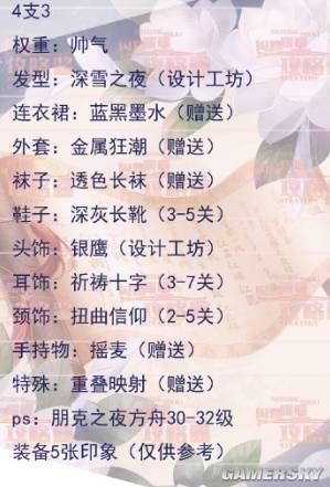 《閃耀暖暖》挑戰(zhàn)4-3通關(guān)攻略