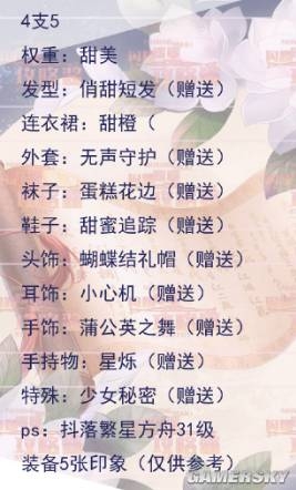 《閃耀暖暖》挑戰(zhàn)4-5通關(guān)攻略