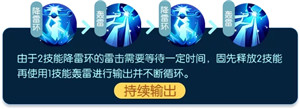 《一起來捉妖》新神靈雷獸屬性技能一覽