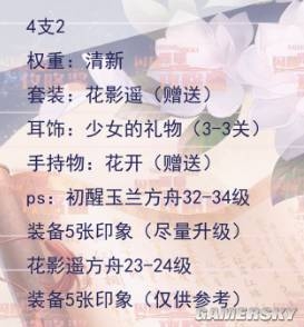 《閃耀暖暖》挑戰(zhàn)4-2通關(guān)攻略