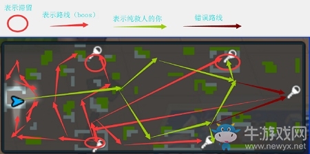 《逃跑吧少年》boss戰(zhàn)開(kāi)局走法一覽