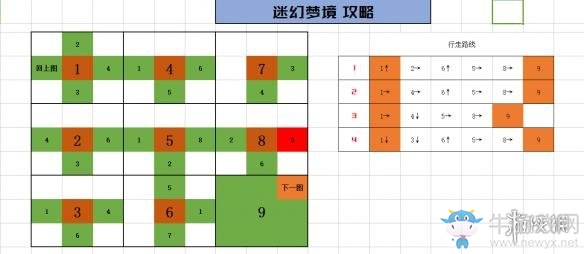 《生存日記》迷夢(mèng)幻境迷宮怎么走