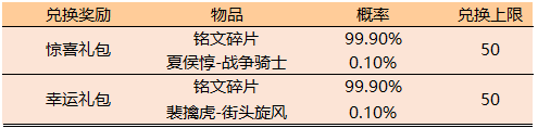 《王者榮耀》濃情九月 體驗卡兌換