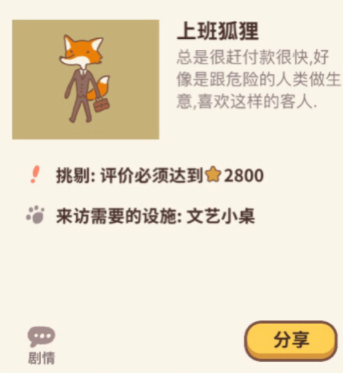 《動(dòng)物餐廳》上班狐貍解鎖條件一覽