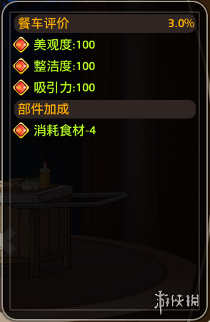 《料理次元》餐車怎么玩