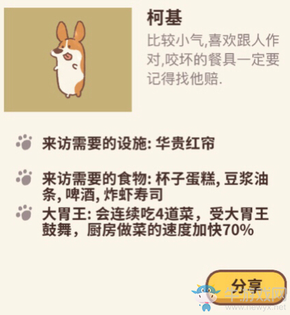 《動(dòng)物餐廳》柯基解鎖條件一覽