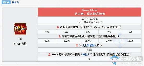 《Fgo》從者幕間第十彈強(qiáng)化介紹
