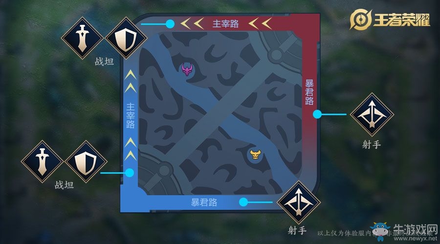 《王者榮耀》周年慶玩法升級(jí)爆料