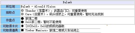 《最終幻想8：重制版》第三章：慶功舞會流程攻略