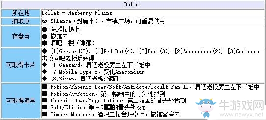 《最終幻想8：重制版》第六章：Dollet （支線）流程攻略