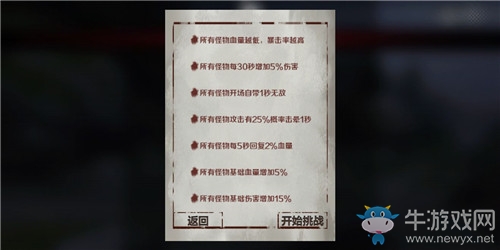 《走出去：歸途24小時(shí)》最高難度通關(guān)攻略