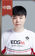 《王者榮耀》2019KPL秋季賽EDG.M戰(zhàn)隊介紹