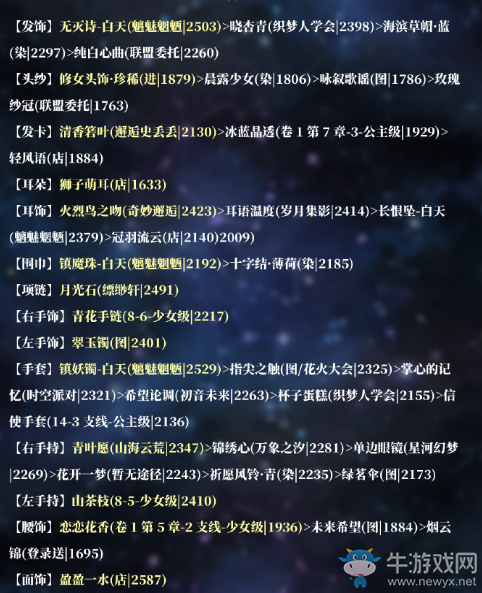 《奇跡暖暖》美夢成真搭配攻略
